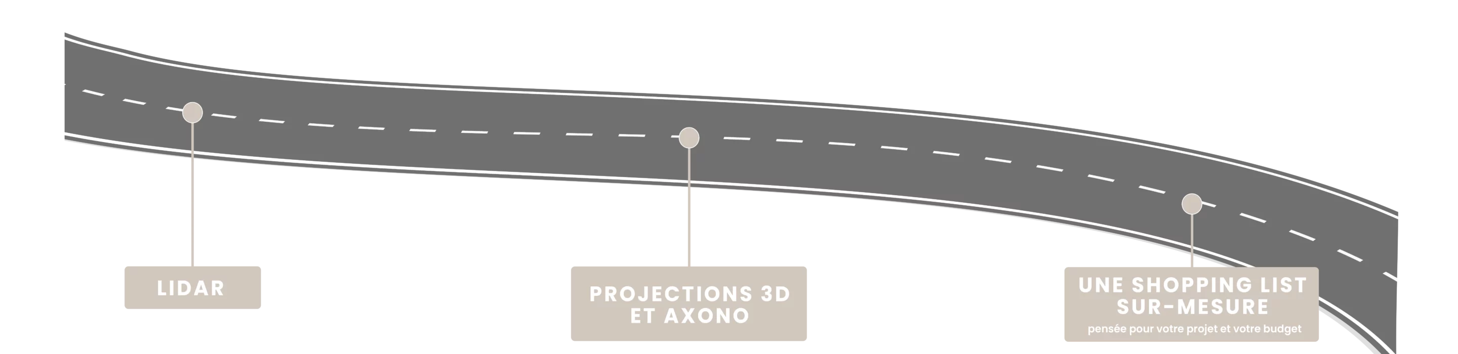 LIDAR_3D_ SHOPPING LIST